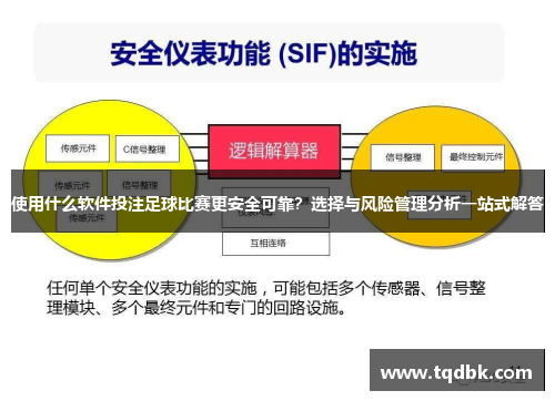 使用什么软件投注足球比赛更安全可靠？选择与风险管理分析一站式解答
